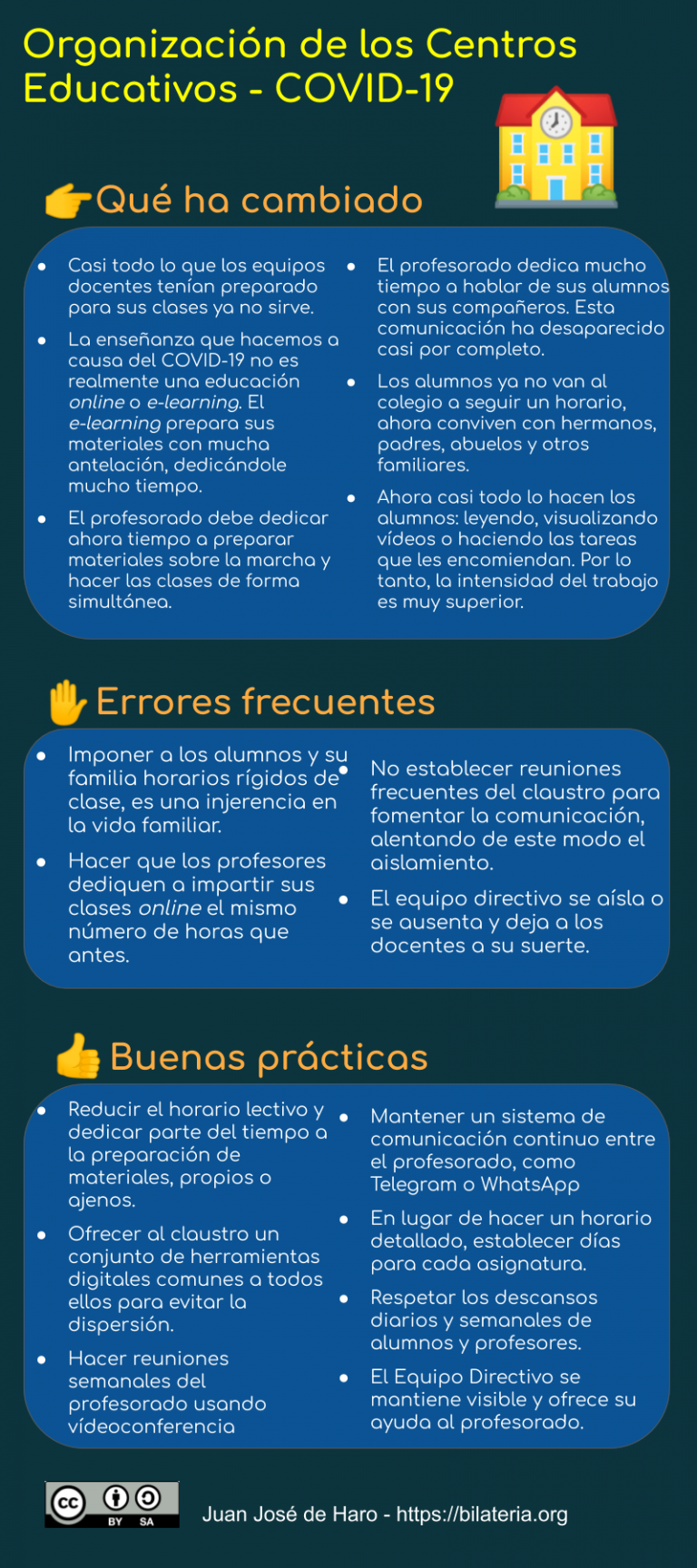 Organización de los Centros Educativos con