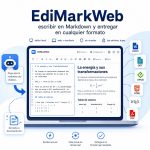 Cartel de EdiMarkWeb: el editor con el Markdown a la izquierda y el documento compuesto a la derecha, y los formatos a los que exporta: DOCX, ODT, EPUB, HTML, LaTeX y PDF.