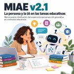 MIAE v2.1: la persona y la IA colaboran en las tareas educativas